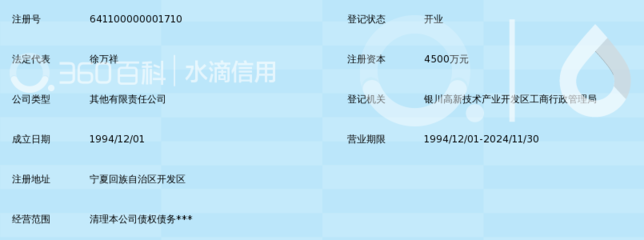 宁夏信联实业股份